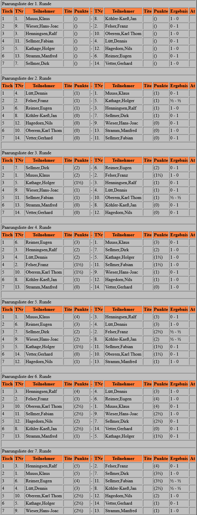 schnellturnier_2018-paarungen.png