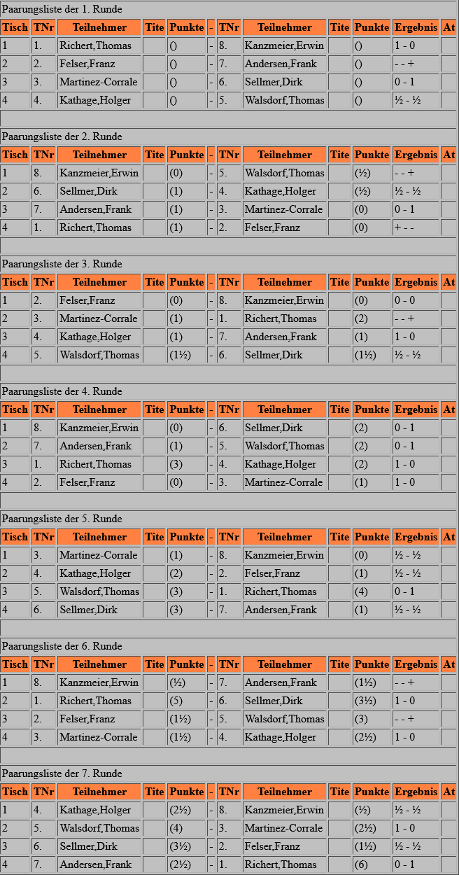 meister_19_paarungen_1.png meister_19_paarungen_1.png