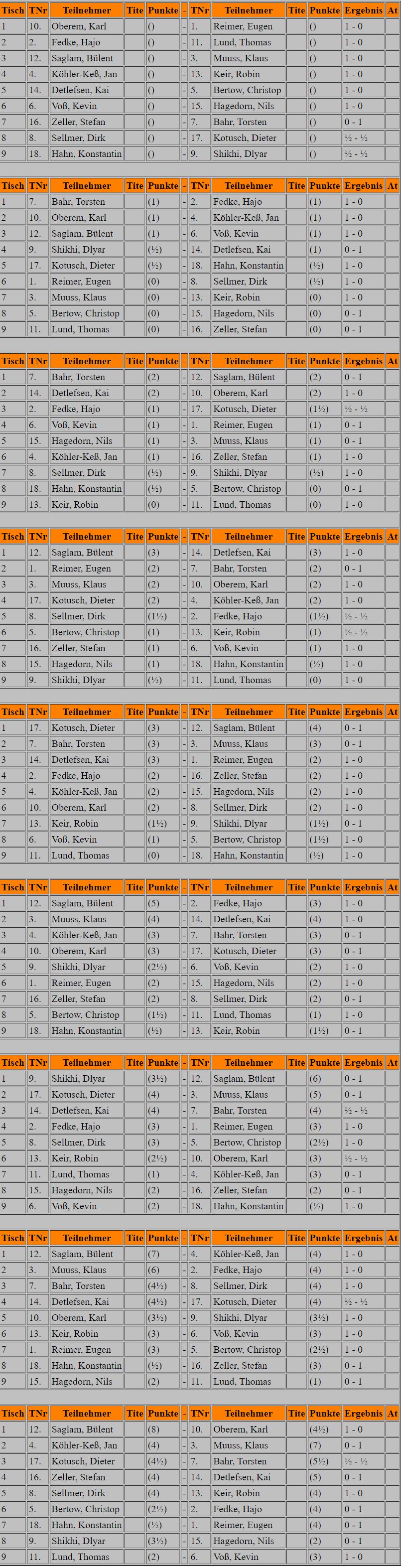 paar_blitz23.jpg paar_blitz23.jpg